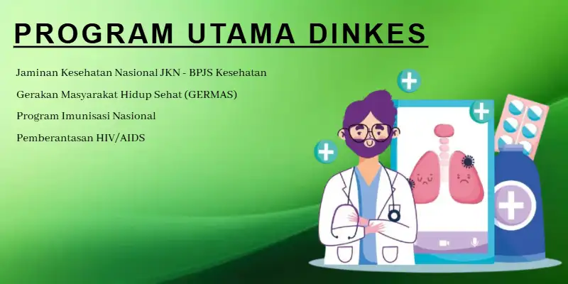 Program Dinkes Kudus